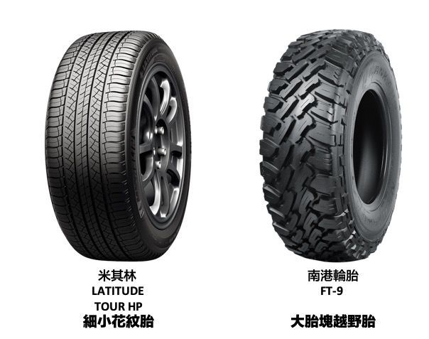 IGcar 愛駒資訊 對稱花紋、單導向花紋、非對稱花紋 固特異