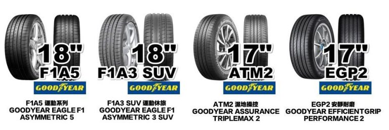 IGcar 愛駒資訊 對稱花紋、單導向花紋、非對稱花紋 固特異