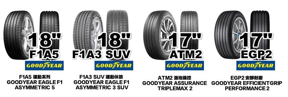關於輪胎花紋這件事 GOODYEAR 固特異『非對稱花紋設計』