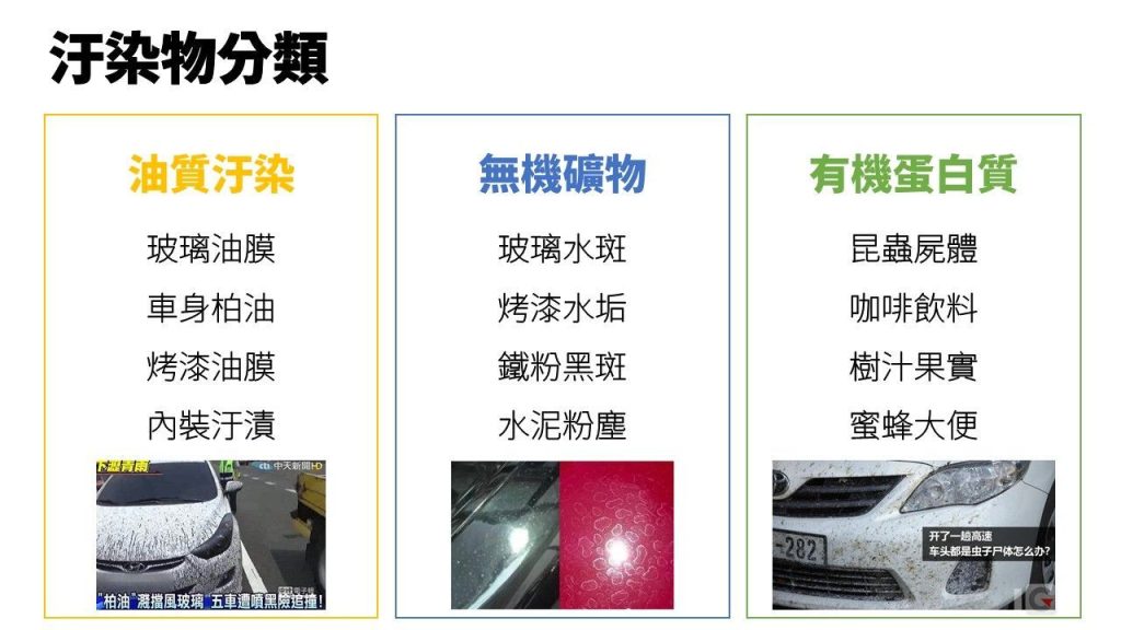 愛駒職人交流匯#13 愛駒職人培訓 世界冠軍的汽車美容技研教室feat.翁俊生