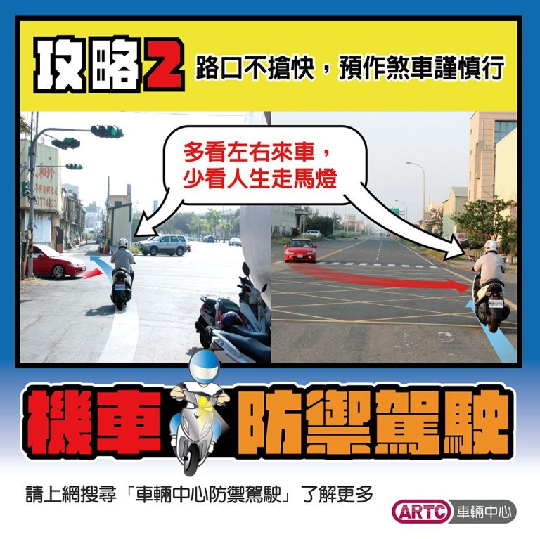 防禦駕駛 扭轉你開車/騎車時的一念之差