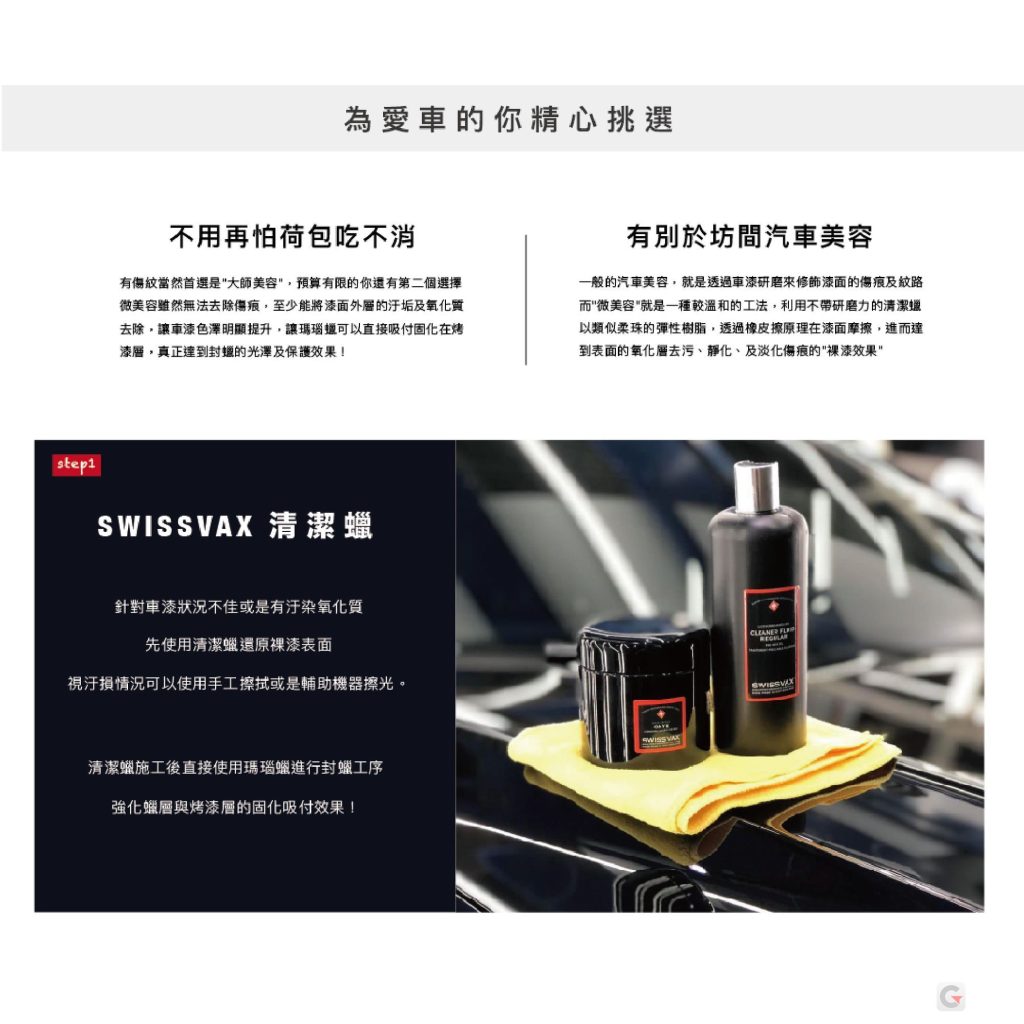 2020最棒的父親節禮物-愛車的爸爸有福了
