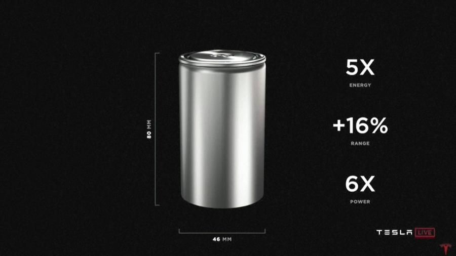 效能5倍 價錢只要一半 Tesla 發表全新乾式電極電池