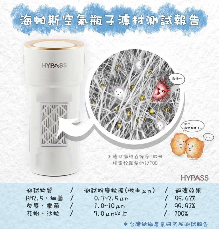 57折！現省3000享受瑞士手工蠟、加拿大皮革護理、蒸汽消毒再送MIT空氣清淨瓶