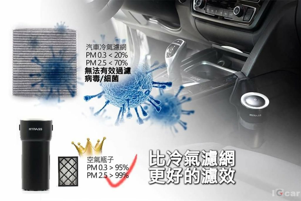 2020最棒的父親節禮物-愛車的爸爸有福了