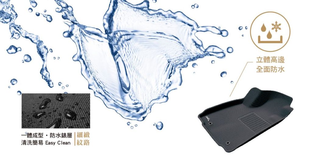 五大理由告訴你為什麼 3D 卡固腳踏墊非買不可&怎麼買!