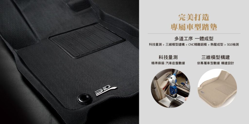五大理由告訴你為什麼 3D 卡固腳踏墊非買不可&怎麼買!