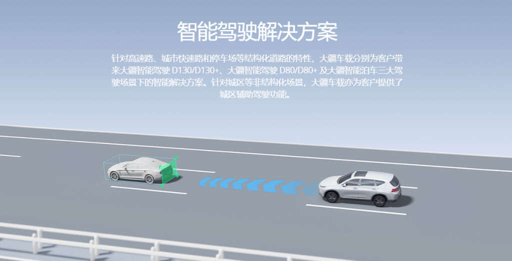 DJI 大疆創新 推出智慧車載系統 進軍自動駕駛領域