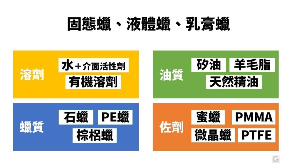 愛駒職人交流匯#14 愛駒職人培訓 世界冠軍的汽車美容技研教室feat.翁俊生