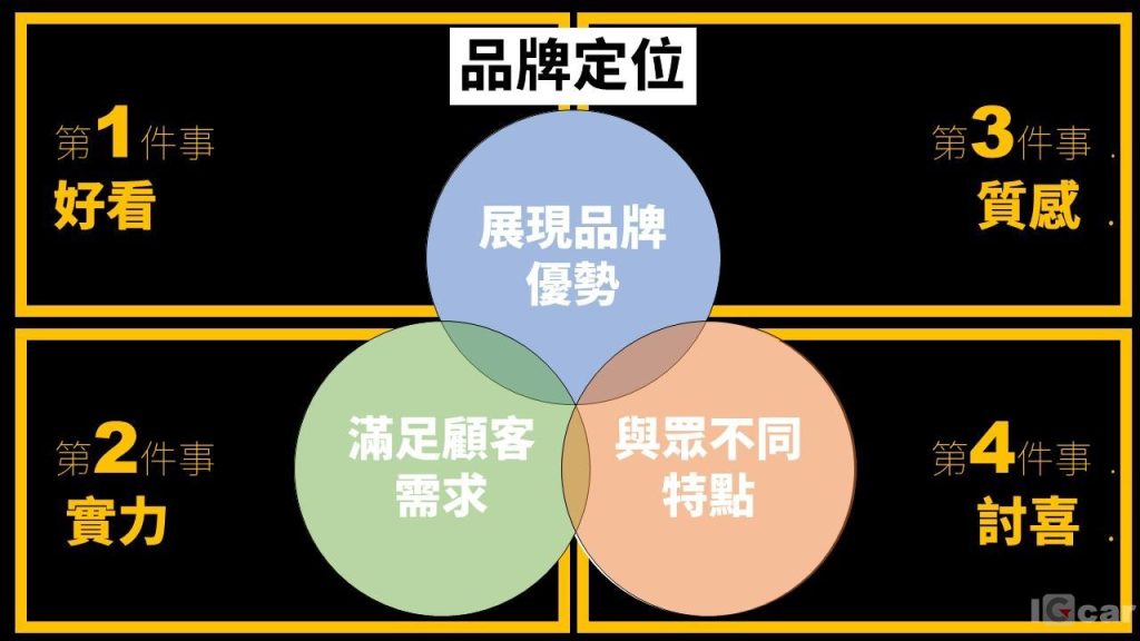 如何成就多人運動 ? 從羅志祥來談行銷與銷售 愛駒職人交流匯#16#17