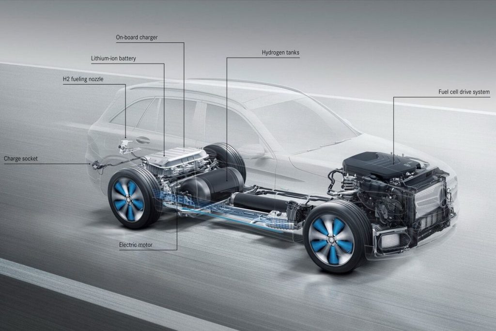 Mercedes-Benz 宣布放棄氫能源動力車型開發