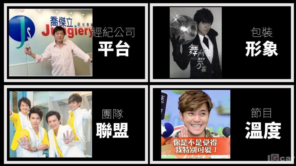 IGcar 愛駒職人交流匯 羅志祥