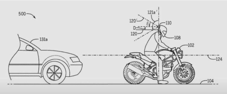 Honda 為重機車後雷達偵測系統申請專利