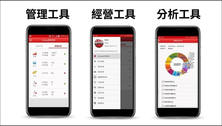 愛駒職人交流匯#5 如何與客戶建立信任感feat.汽美冠軍翁俊生