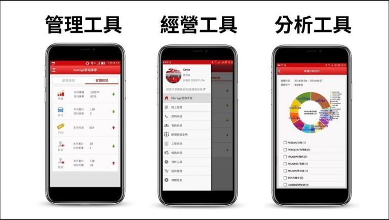 2019 InnoVEX 新創領航者齊聚 IGcar 雲端車廠管理系統於新北智能城市館大放異彩