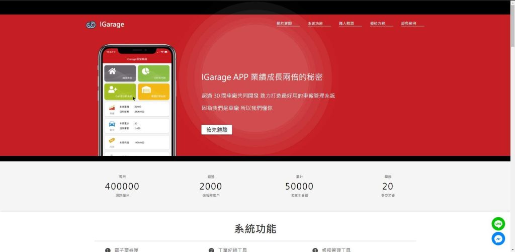 乘上產業轉型的巨輪 2020 IGcar車後市場趨勢論壇
