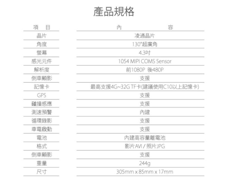《愛駒養車嚴選》2021 後視鏡型行車紀錄器人氣推薦