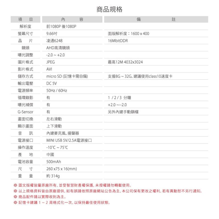 《愛駒養車嚴選》2021 後視鏡型行車紀錄器人氣推薦