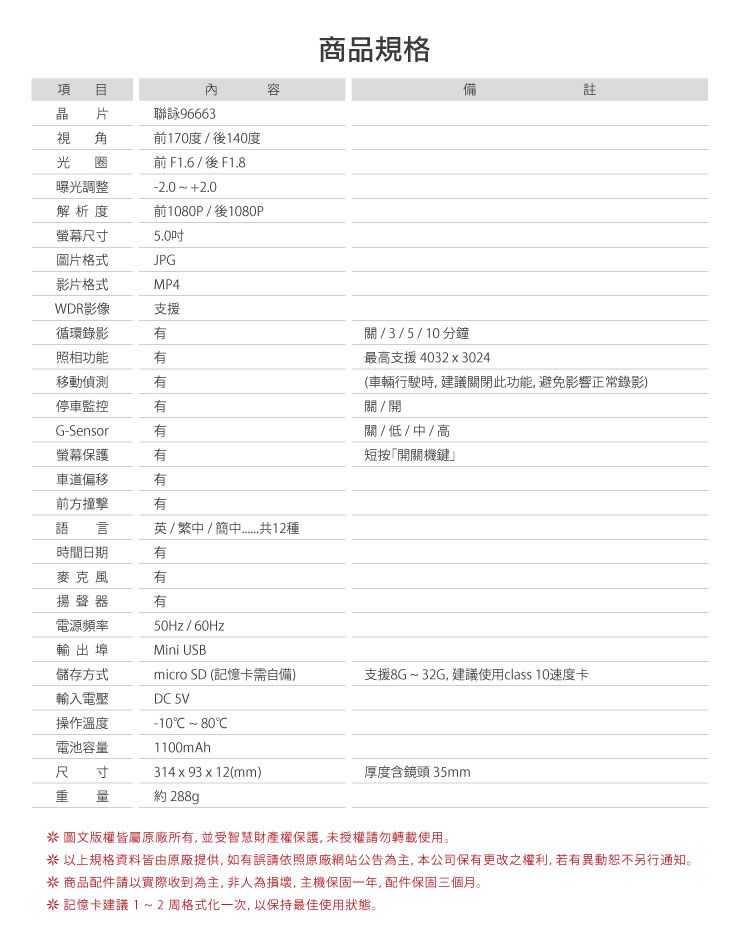 《愛駒養車嚴選》2021 後視鏡型行車紀錄器人氣推薦