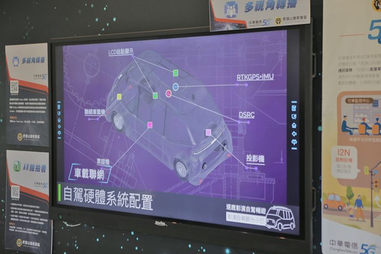 智慧車聯領頭羊 虎頭山新創園區參訪