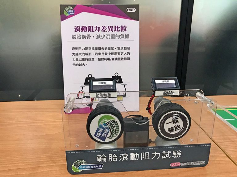 環保綠能當道 節能輪胎先行《節能輪胎標誌媒體交流會》