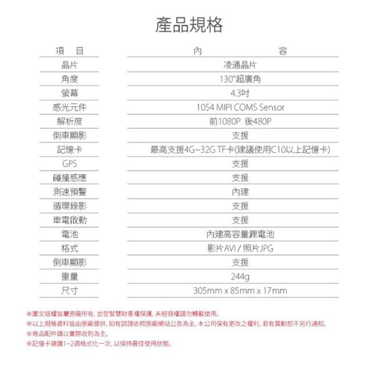 《愛駒養車嚴選》2021 後視鏡型行車紀錄器人氣推薦