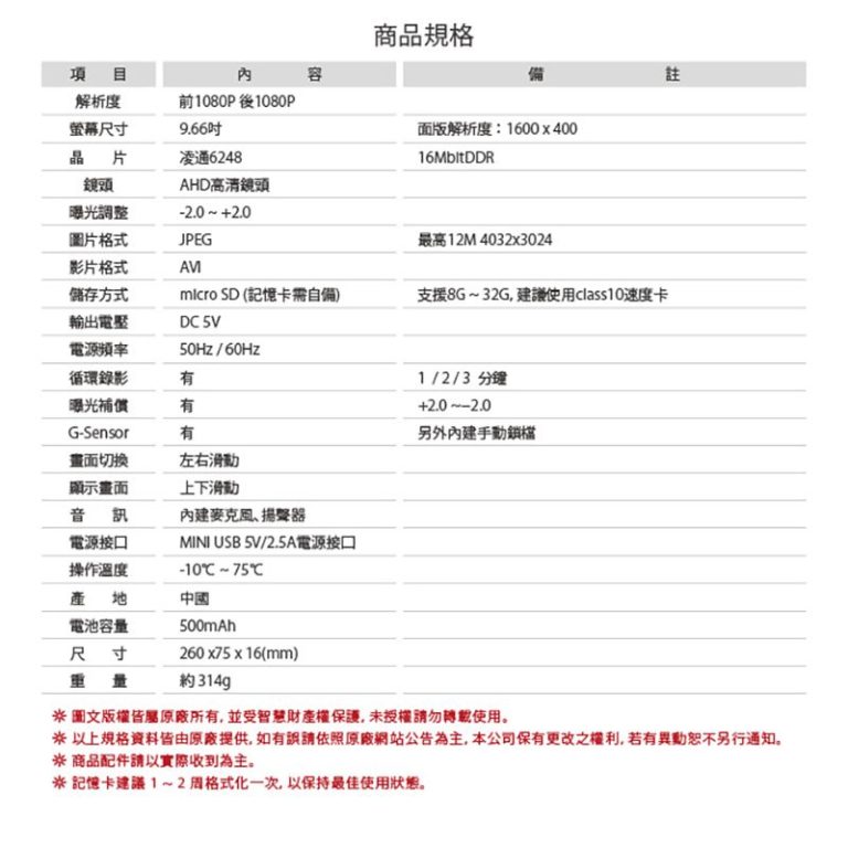《愛駒養車嚴選》2021 後視鏡型行車紀錄器人氣推薦