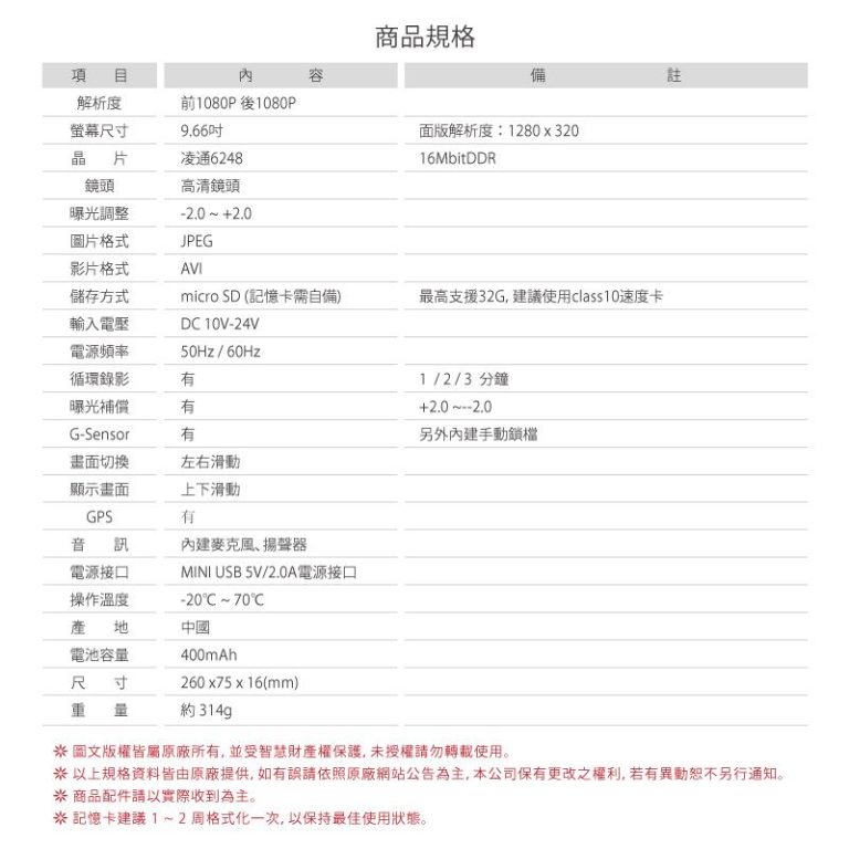 《愛駒養車嚴選》2021 後視鏡型行車紀錄器人氣推薦