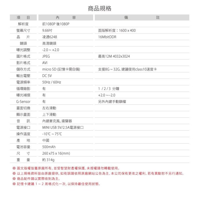 《愛駒養車嚴選》2021 後視鏡型行車紀錄器人氣推薦