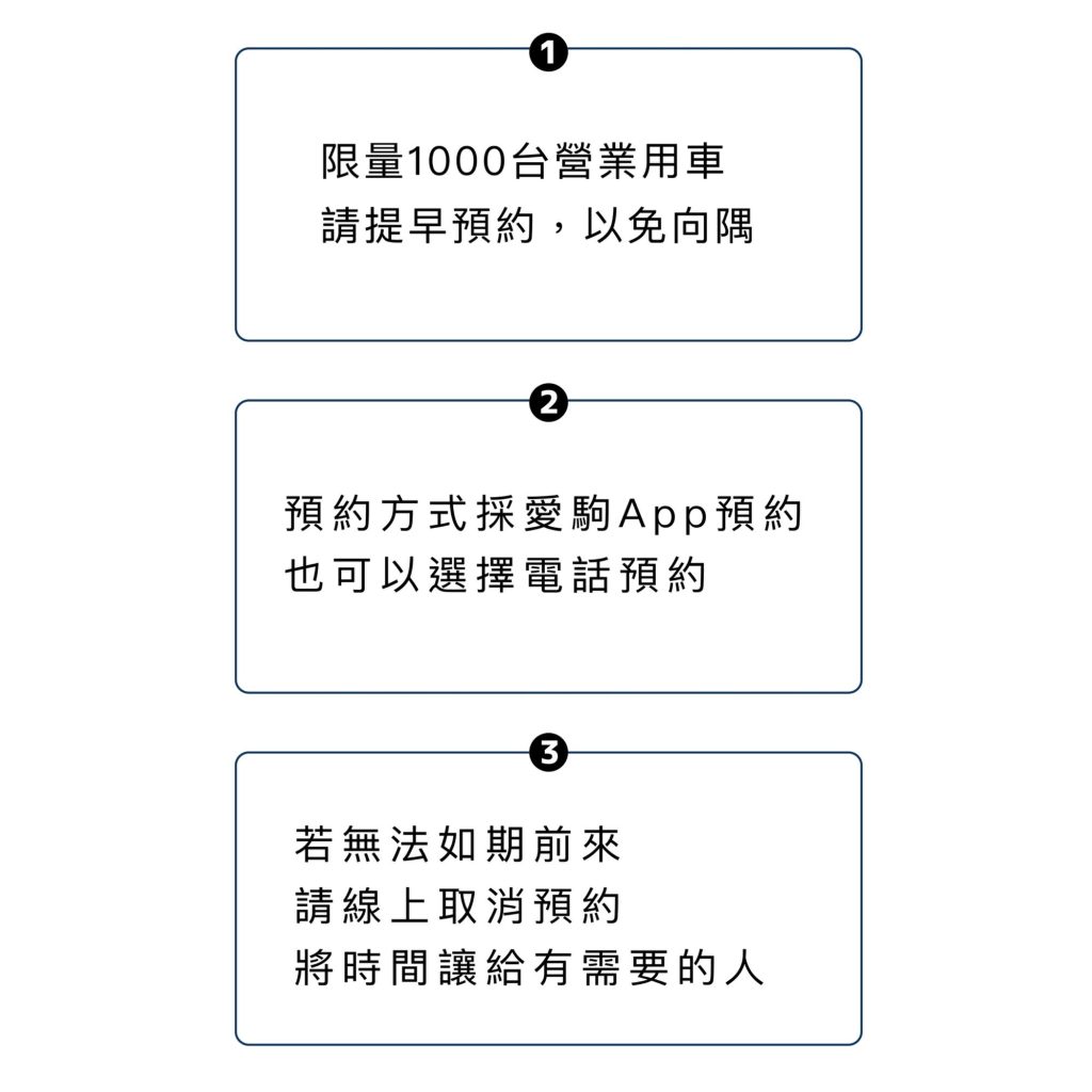 《一元防疫》 IGcar 愛駒養車電商為營業用車提供高溫蒸汽殺菌服務