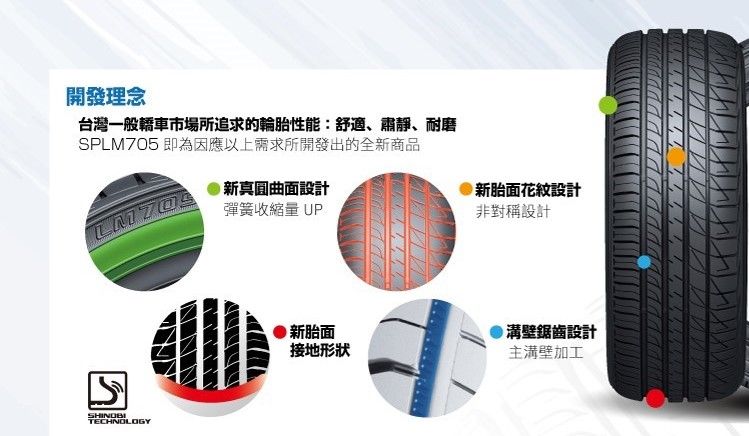 登祿普爆款中大型車用胎 日本製 DUNLOP SP Sport LM705